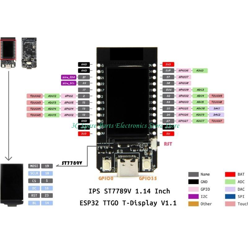 SZ TTGO T-Display ESP32 WiFi u - Ttgo Tdisplay incelemesi ve fiyatı